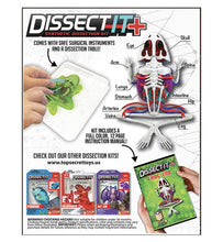 Load image into Gallery viewer, Dissect It Frog Lab