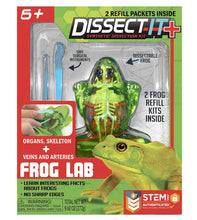 Load image into Gallery viewer, Dissect It Frog Lab