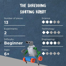 Load image into Gallery viewer, Halfpipe The Shredding Skater Robot