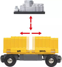 Load image into Gallery viewer, Three Wagon Cargo Train