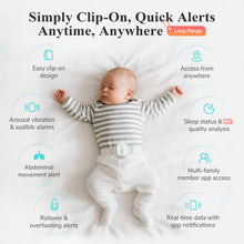 Load image into Gallery viewer, Pro Baby Monitor (Long Range)