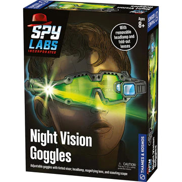 Night Vision Goggles