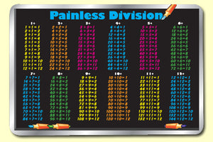 Division Table Placemat